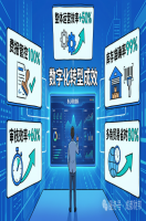 客户案例 | 金蝶软件助力宁波润平电子成为半导体材料制造领域隐形冠军。